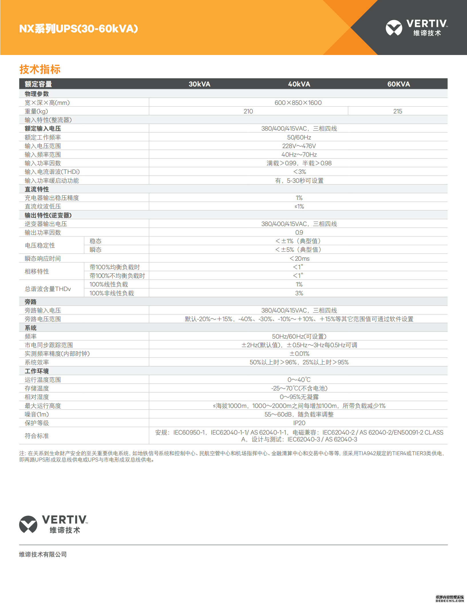 NX系列（30K-60KVA）(图2)