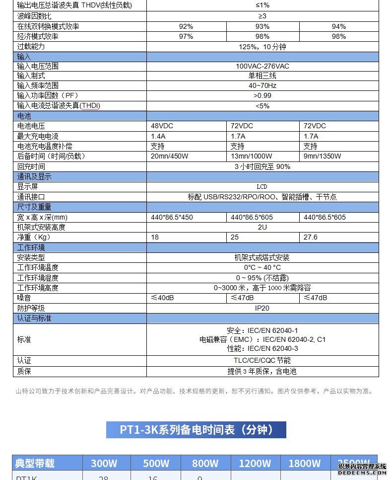 山特PT 3000灵霄系列UPS-不间断电源UPS