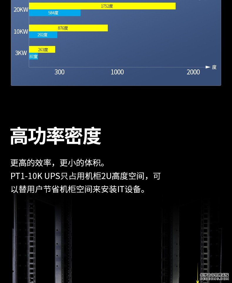 山特PT 3000灵霄系列UPS-不间断电源UPS