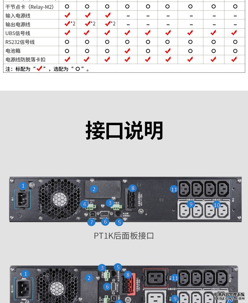 山特PT 3000灵霄系列UPS-不间断电源UPS