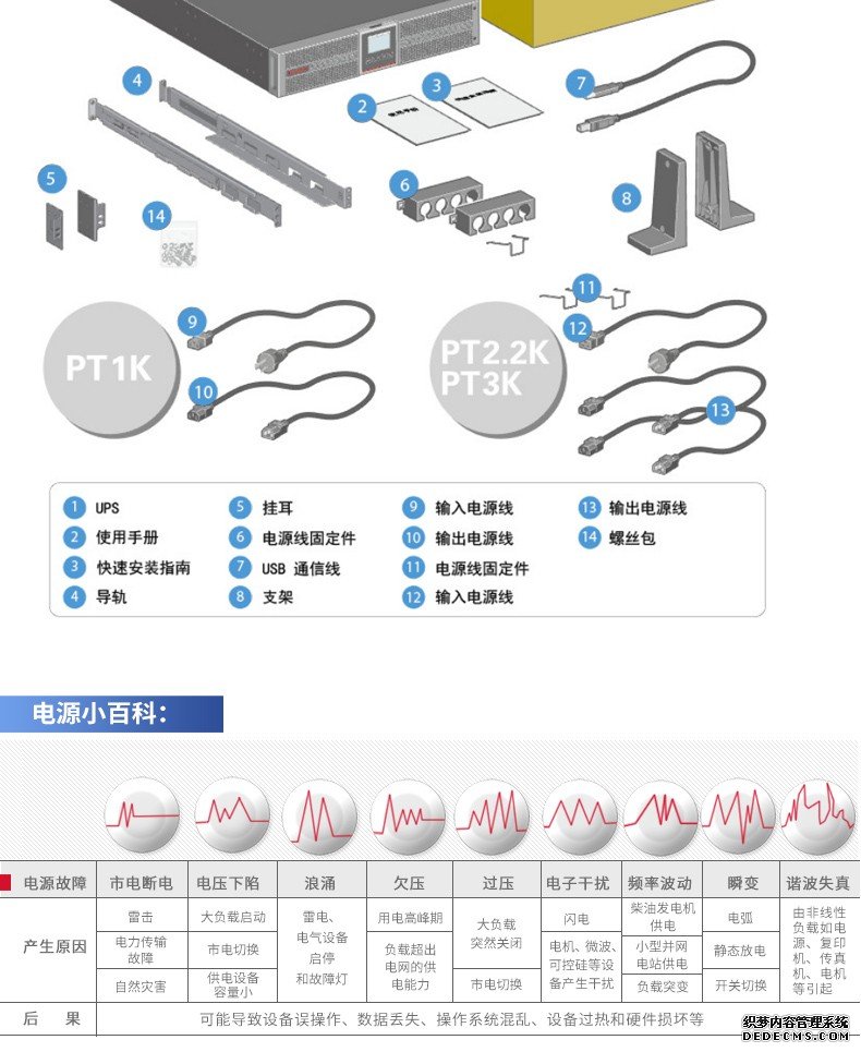 山特PT 3000灵霄系列UPS-不间断电源UPS